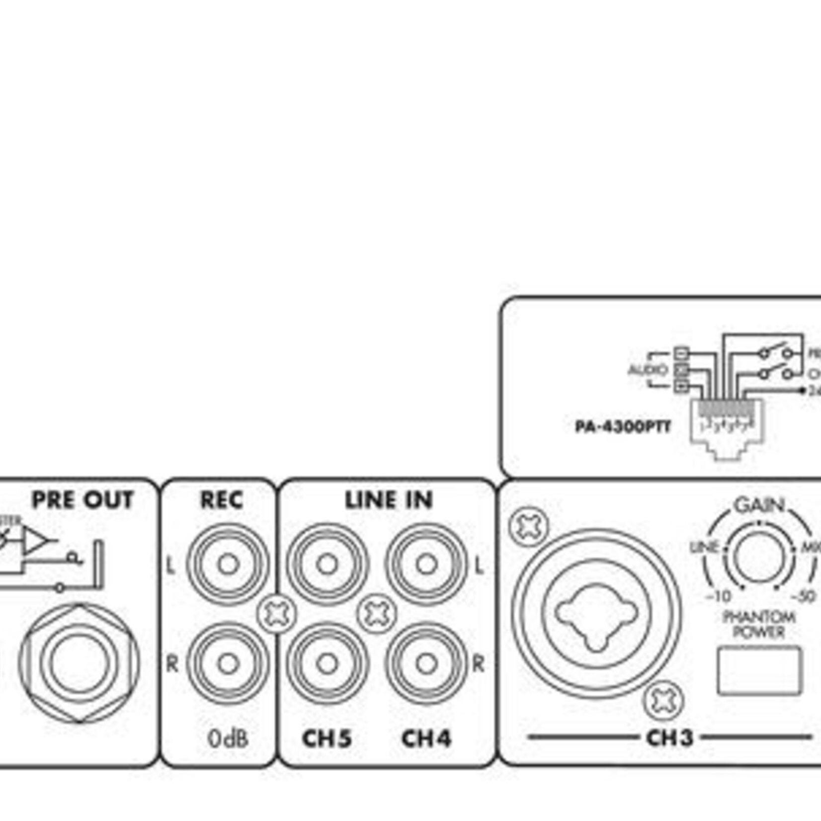 Monacor PA-1120 120W 5-zone ELA mengversterker