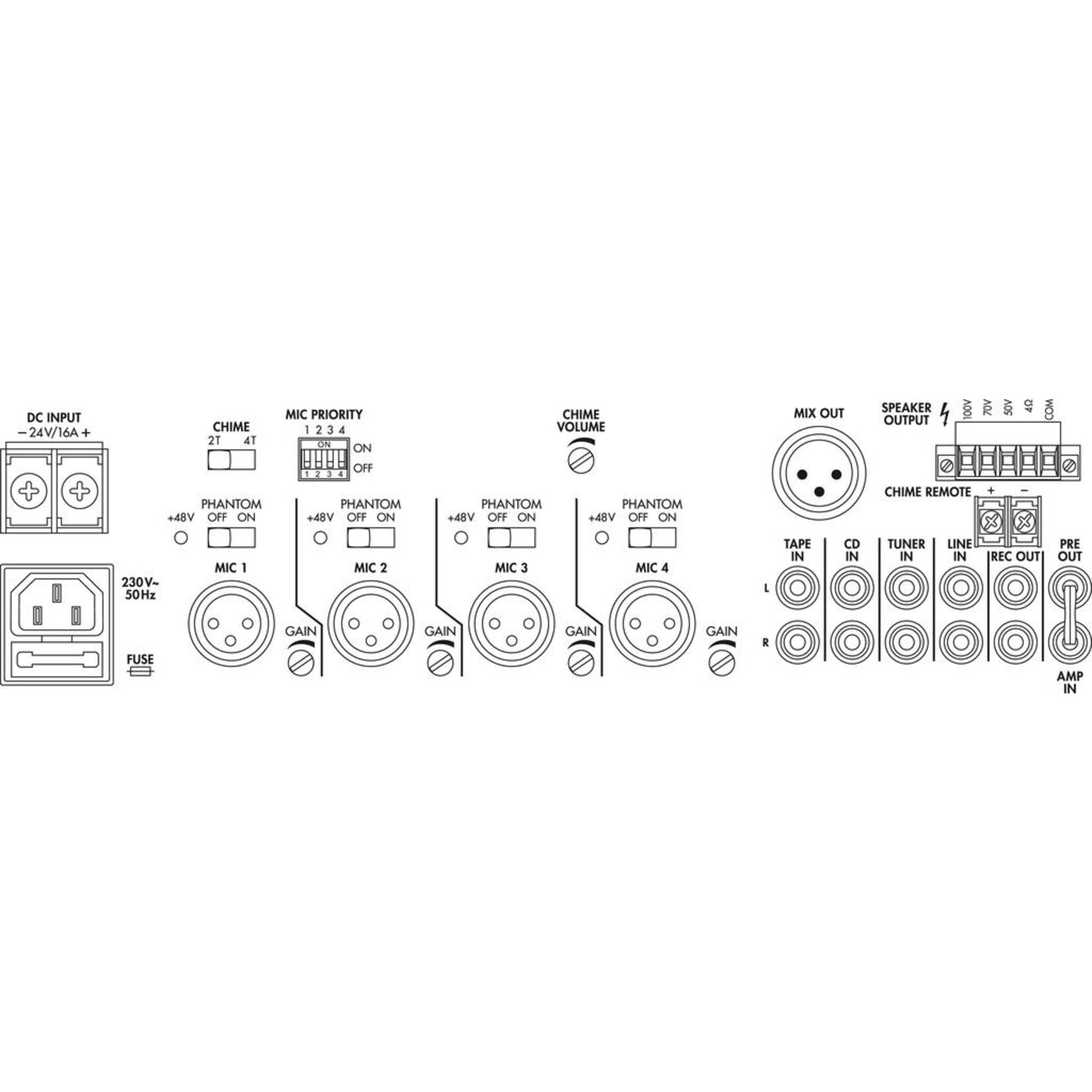Monacor PA-924 - Mono PA mixing amplifier, 240 W