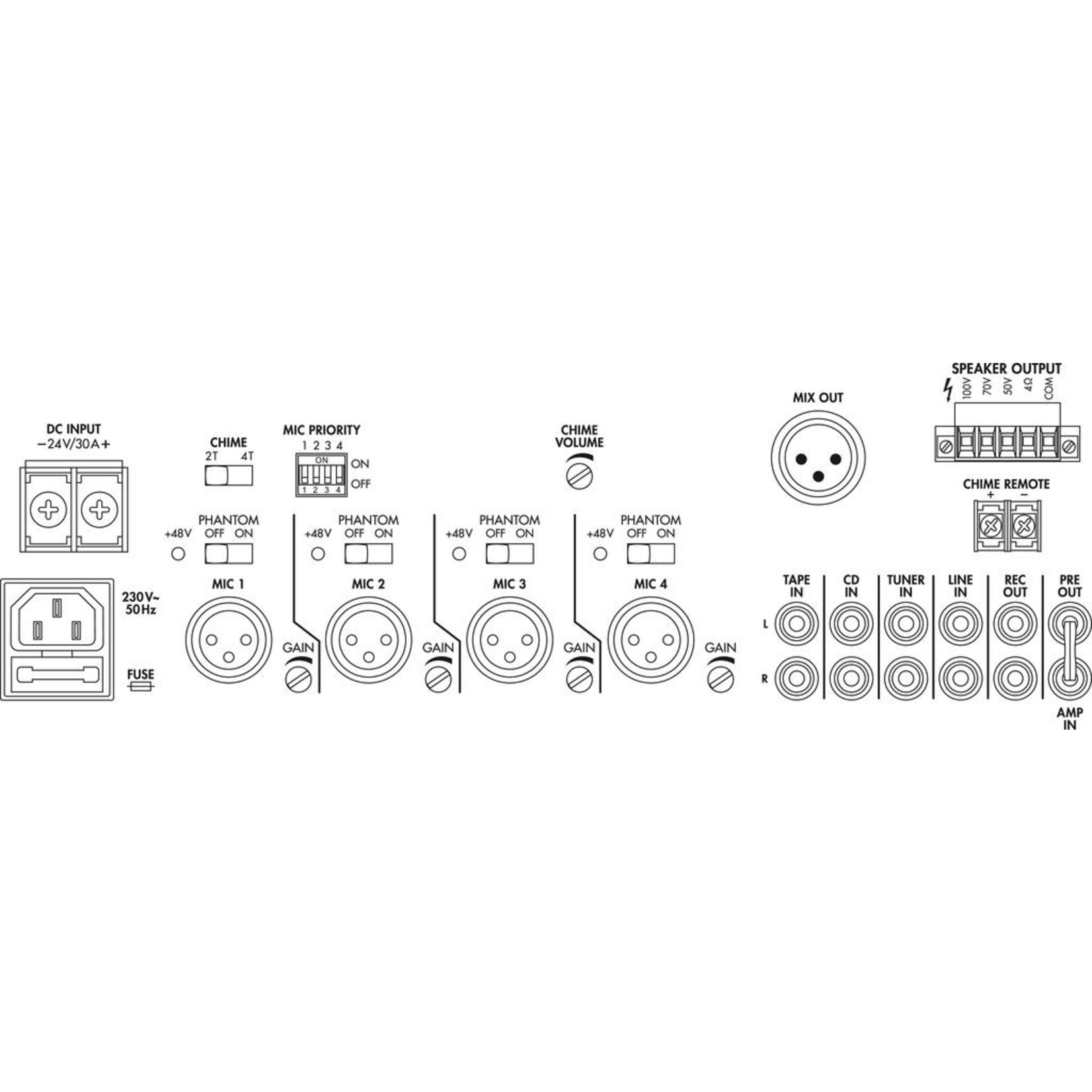 Monacor PA-948 - Mono PA mixing amplifier, 480 W