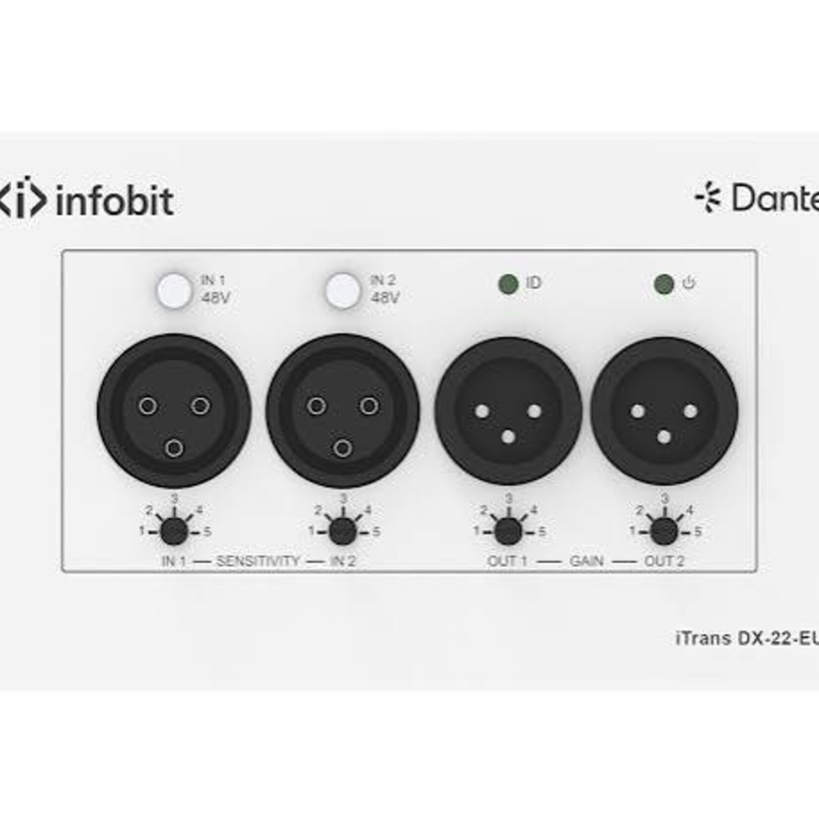 Infobit InfoBIT iTrans DX-22-EUK Dante XLR wandinterface