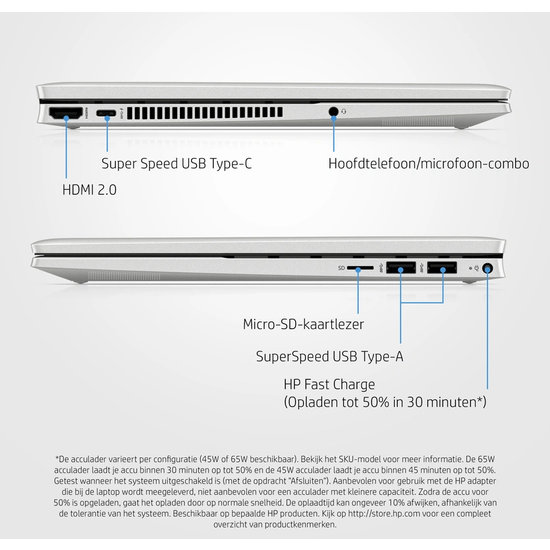 HP NBR 14.0" FHD Pent Gold 7505 4G 128G SSD W10 NL TS x360 14-dy0115nd / Blauw / GMA