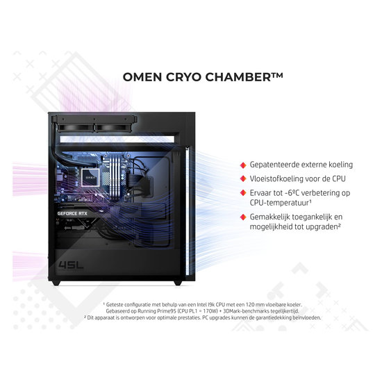 HP DTR Core i9-12900K 64G XMP 2x 2T SSD W11 NL GT22-0950nd / Zwart / 24Gb RTX3090