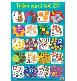 Edutrix Poster Tellen Van 1 tot 20