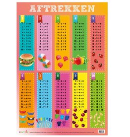 Edutrix Poster Aftrekken