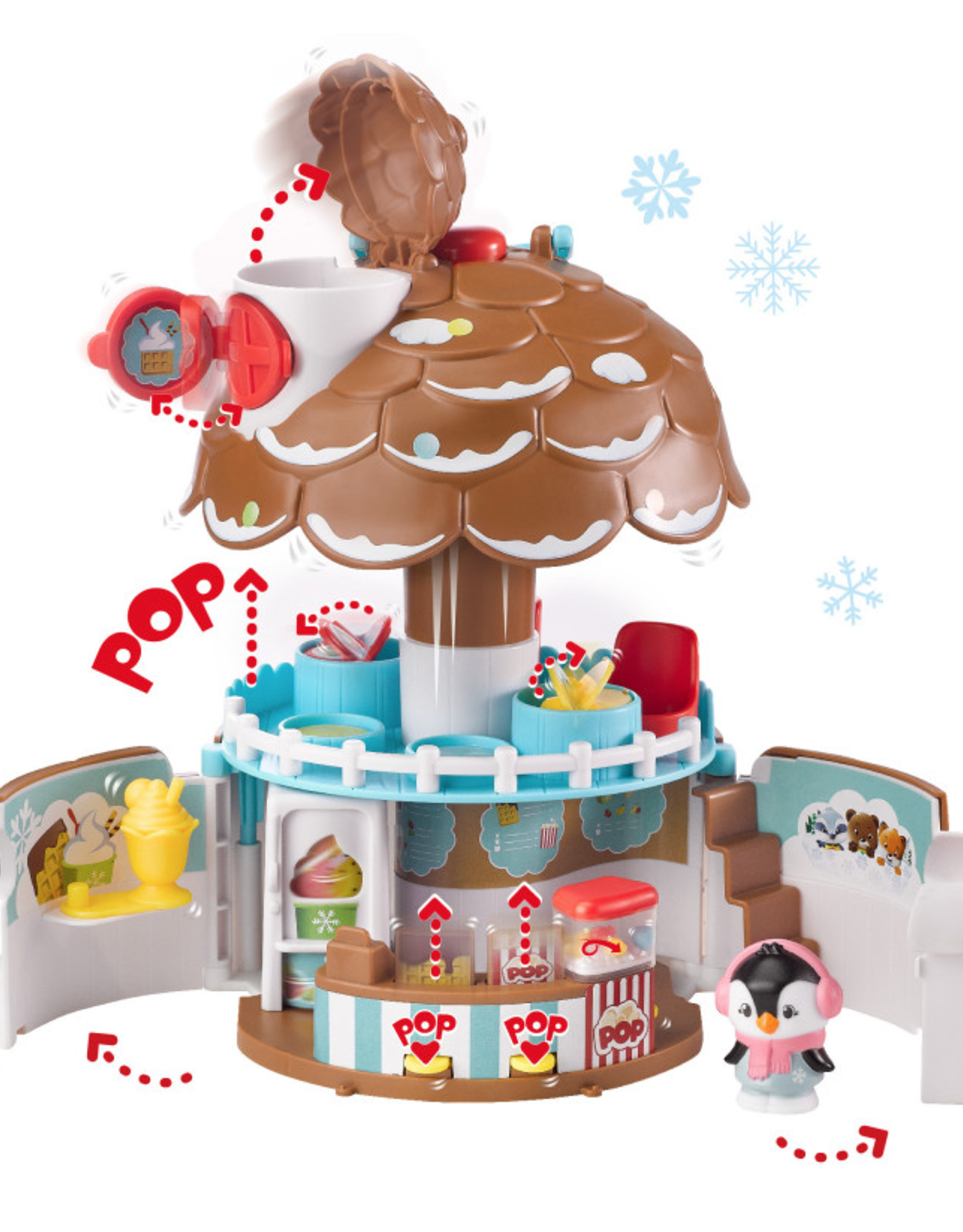 Klorofil De Dennenappel