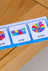 Coblo Coblo Activity Cards