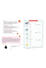 Gezinnig Emotieklets