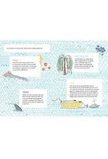 Gezinnig Emotieklets