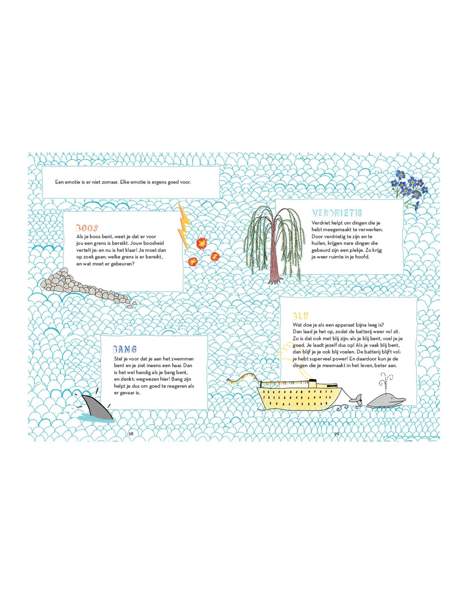 Gezinnig Emotieklets