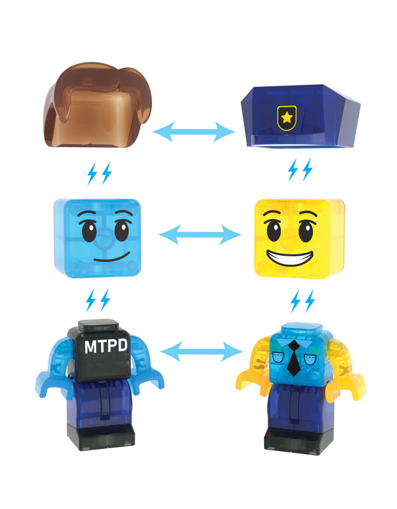 Magna-Tiles Magna-Tiles Police Station