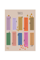 Juulz Poster Tafeltjes