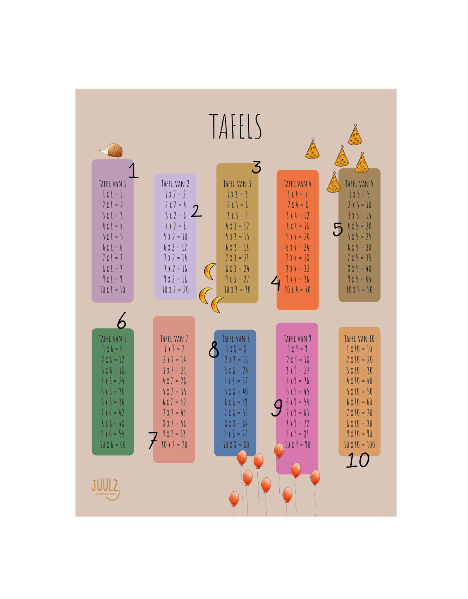 Juulz Poster Tafeltjes