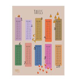 Juulz Poster Tafeltjes