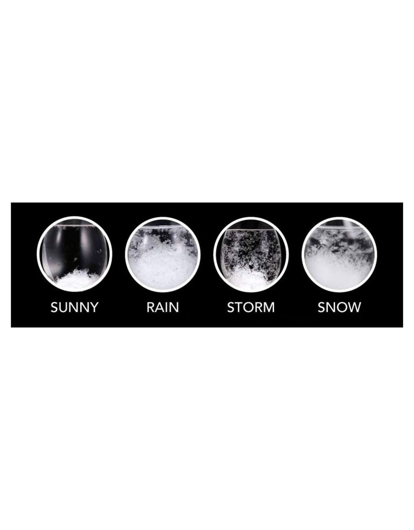 Satzuma Stormglas
