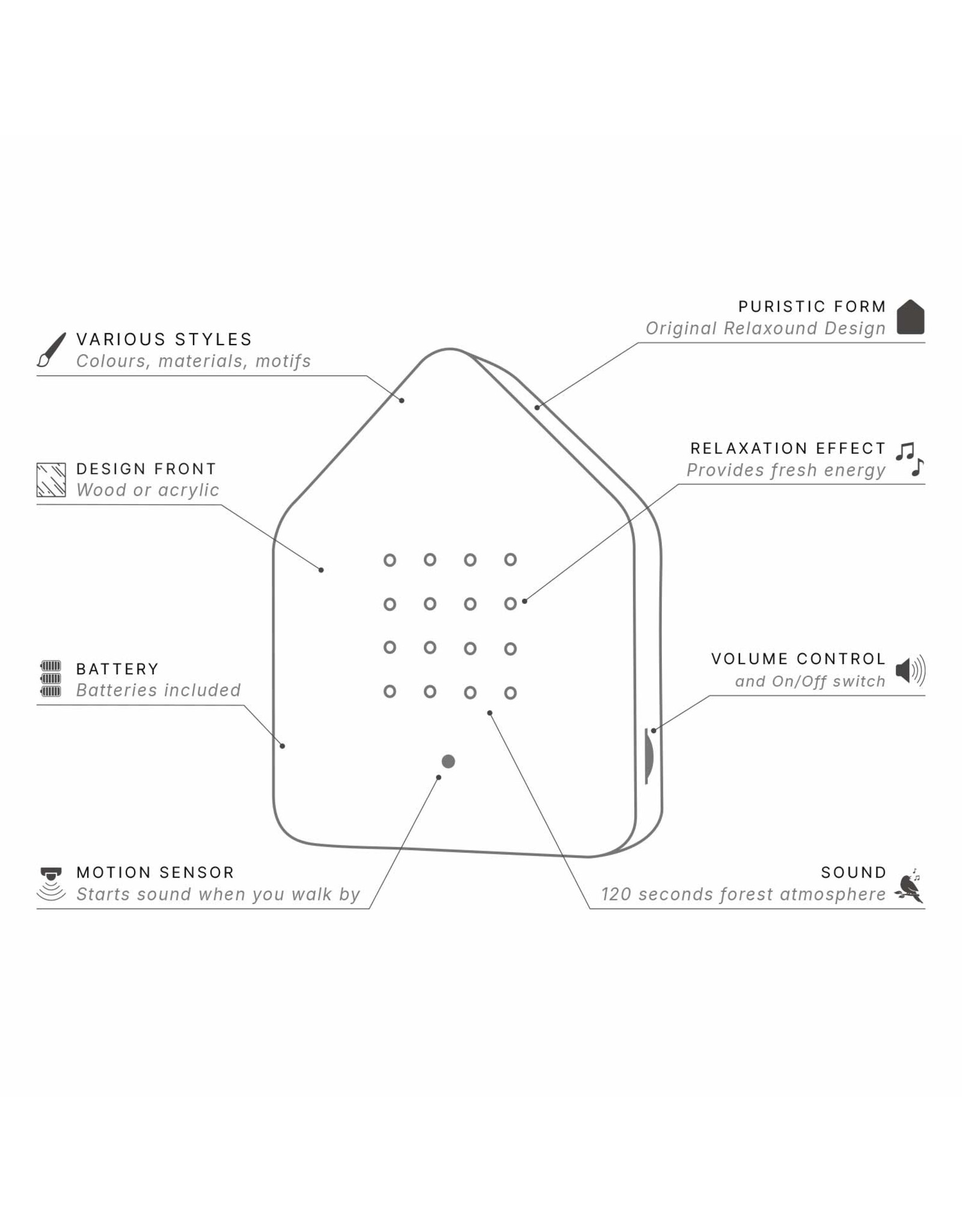 Zwitscherbox Zwitscherbox, Golden leaves - Geluiden: Merel - B 11 x H 14,5 x D 3,5 cm