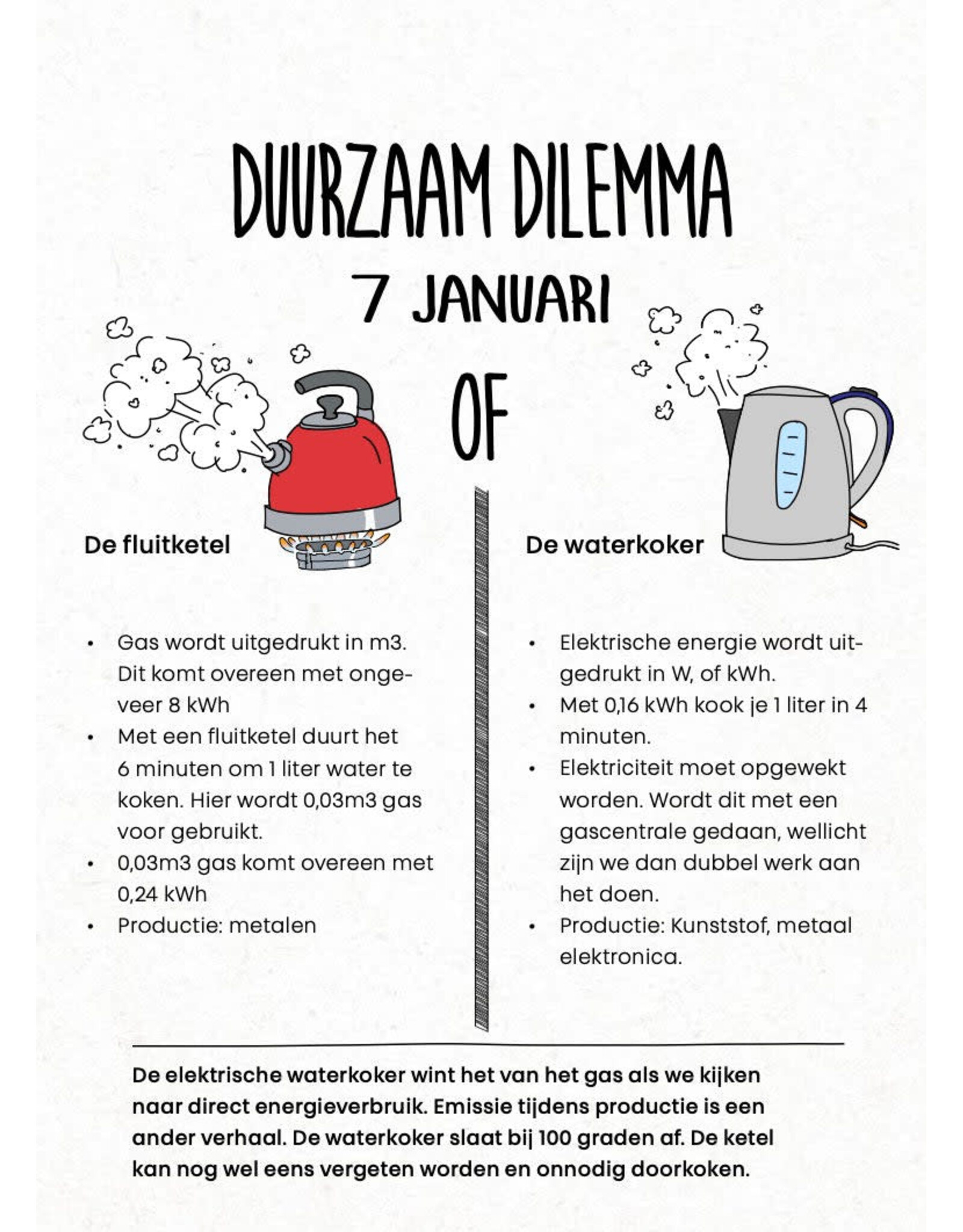 Tolhuijs De Duurzame Scheurkalender
