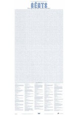 Stratier Spelposter XL - Dialectposter, Gents