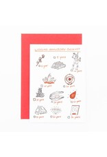 Studio Flash Wenskaart - Wedding anniversary checklist - Letterpress kaart + Envelop