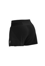 Compressport Performance Overshort - Noir