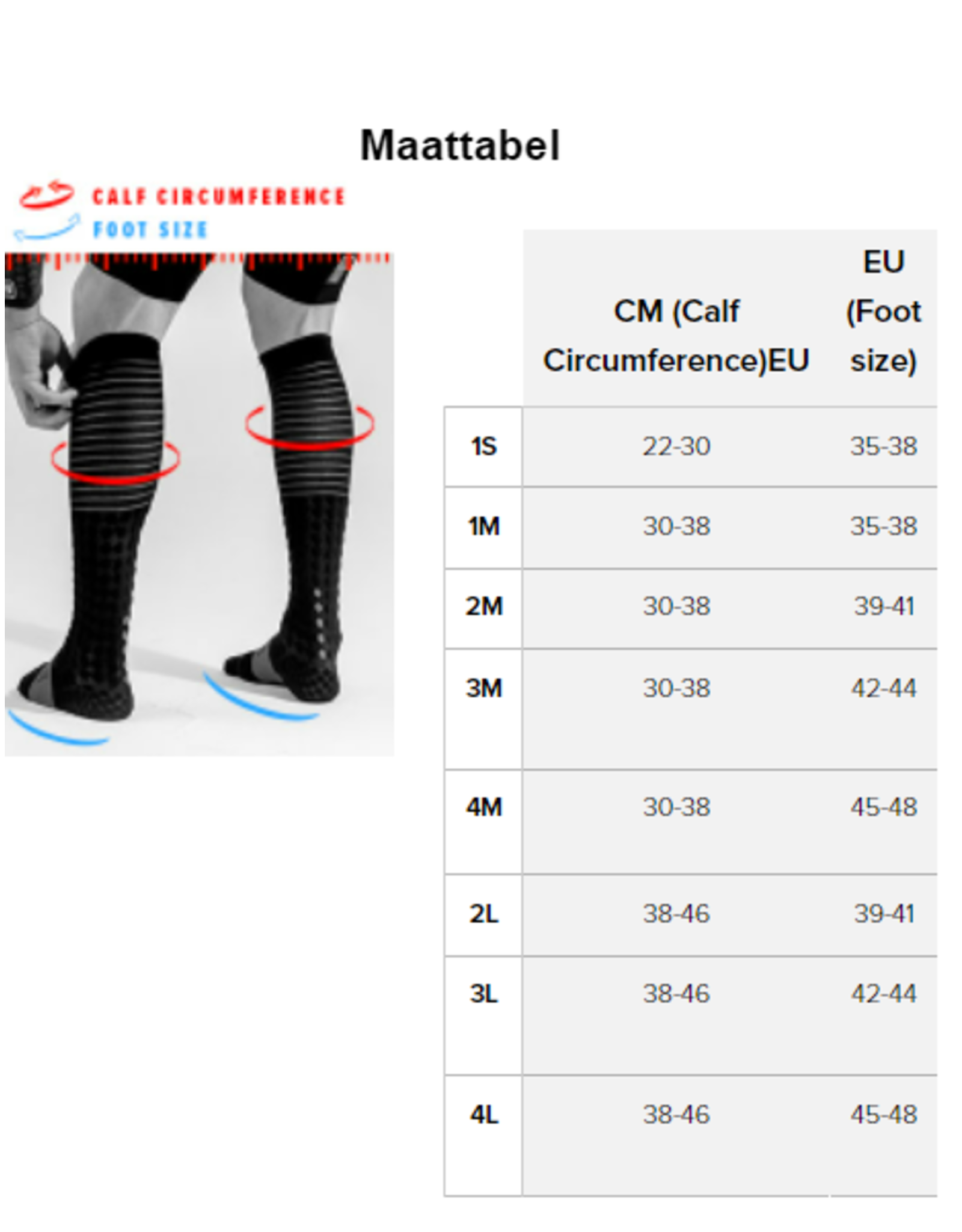 Compressport Full Socks Recovery Compressiesokken - Grijs