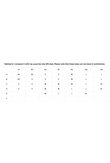 Hästko BRA N°42 - True Black