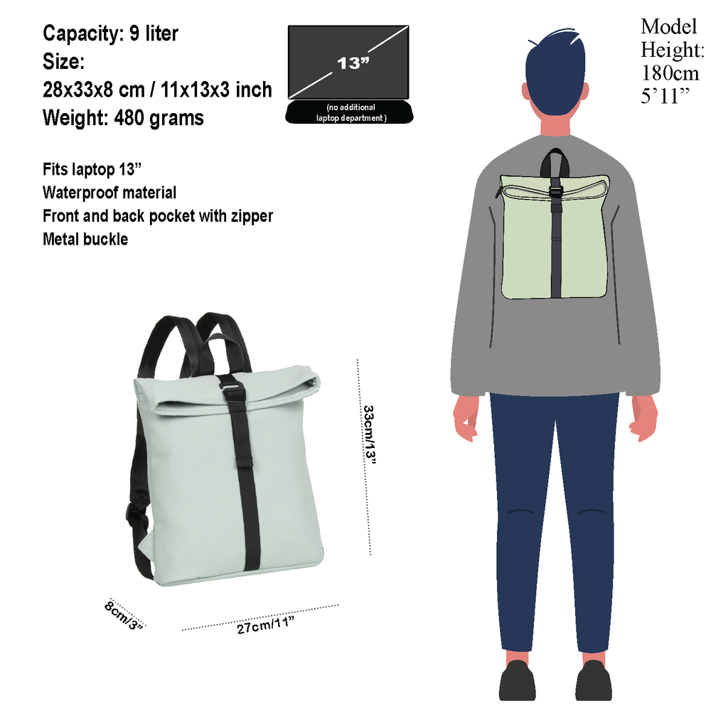 New Rebels New Rebels Mart Los Angeles Mint 7L Rolltop Rugzak Waterafstotend
