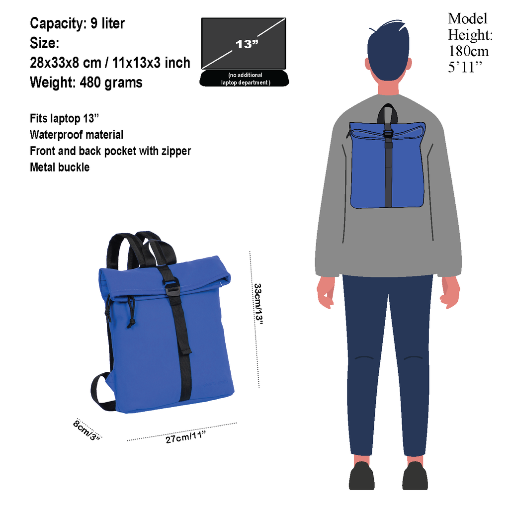 New Rebels Mart Backpack 7L Cobalt Water Repellent