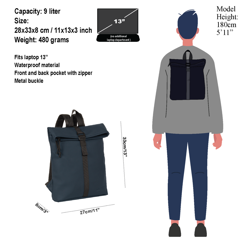 New Rebels New Rebels Mart Los Angeles Navy 7L Rolltop Backpack Water Repellent