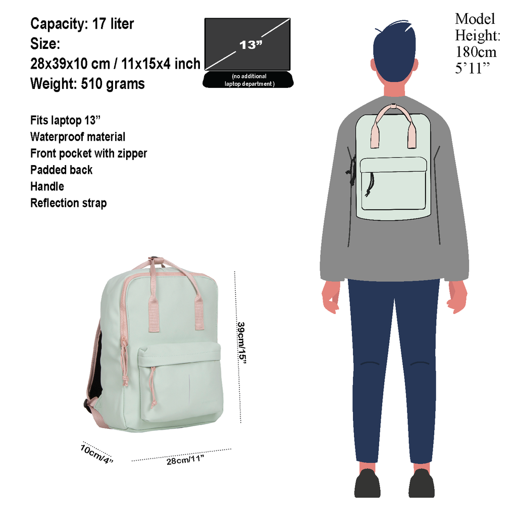 New Rebels ® Tim - Rucksack - Wasserfest - Mint/Soft Rosa IV