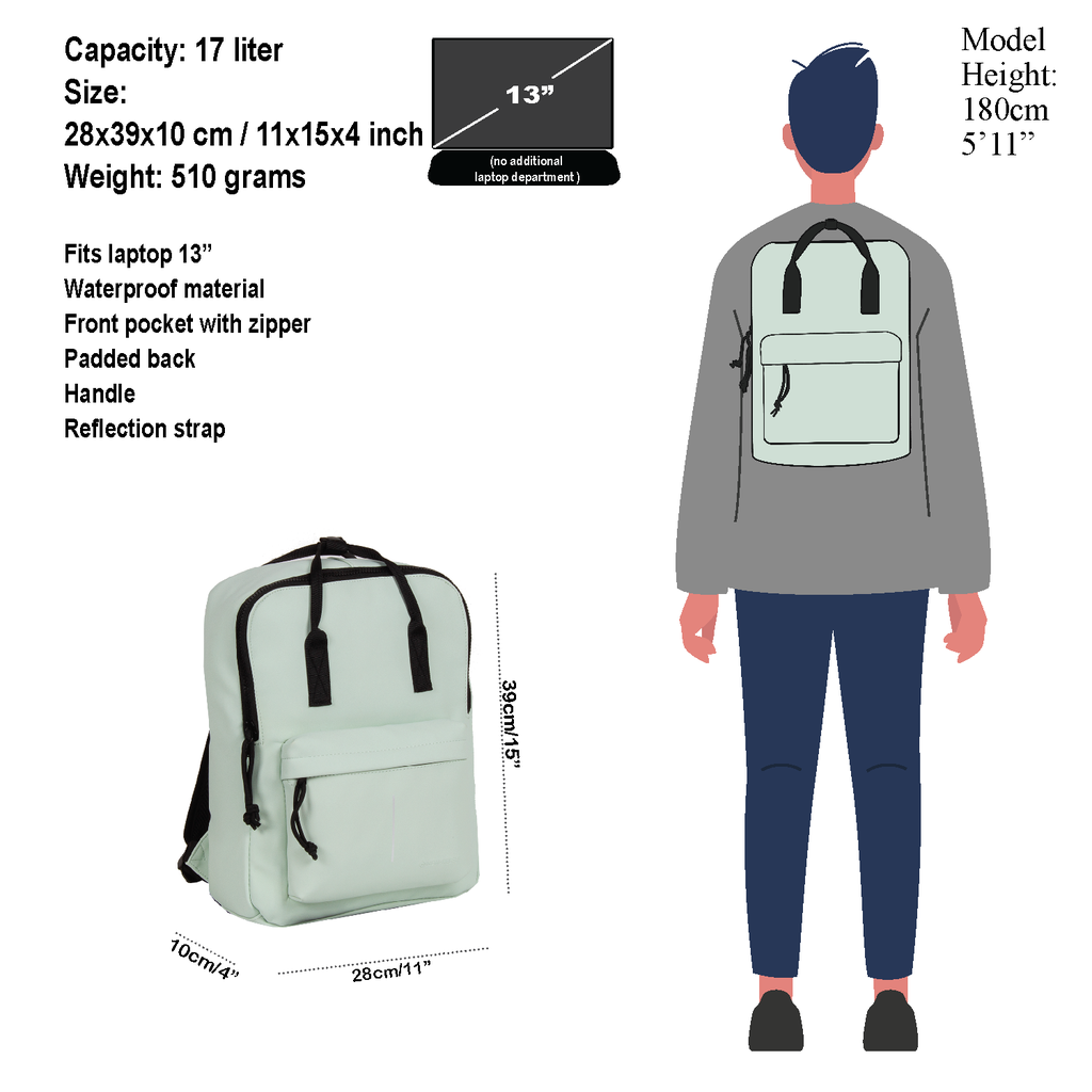 New Rebels ® Mart - Backpack - Mint IV - Backpack