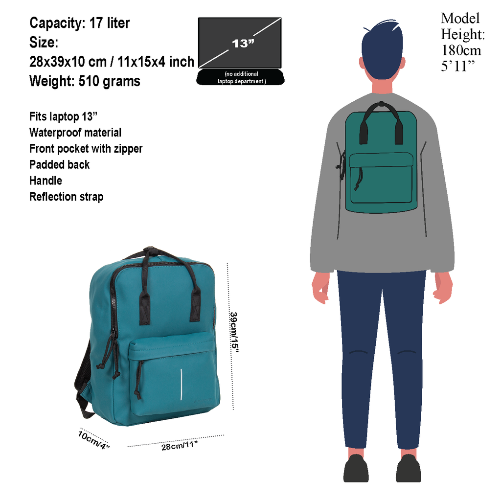 New Rebels ® Mart - Backpack - Petrol IV - Backpack