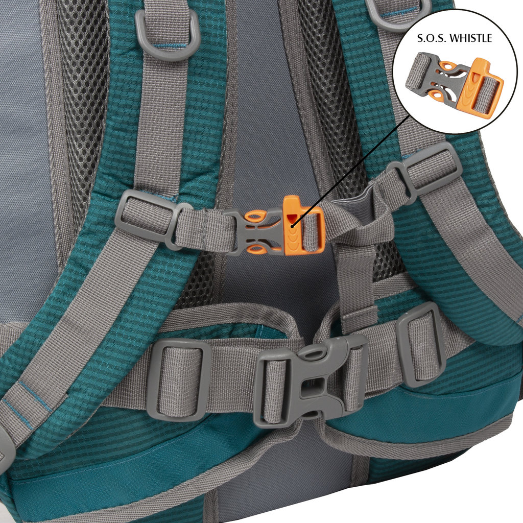 New Rebels New Rebels ® Kinley - Rugtas - Schooltas - Vrijetijdstas - 48 Liter - Nylon - Petrol