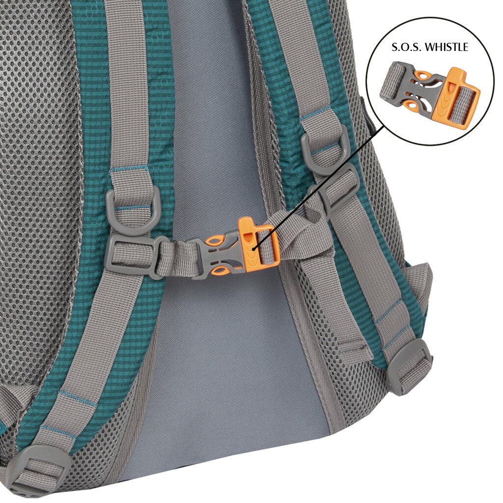 New Rebels New Rebels Kinley Omaha Petrol 20L Rugtas