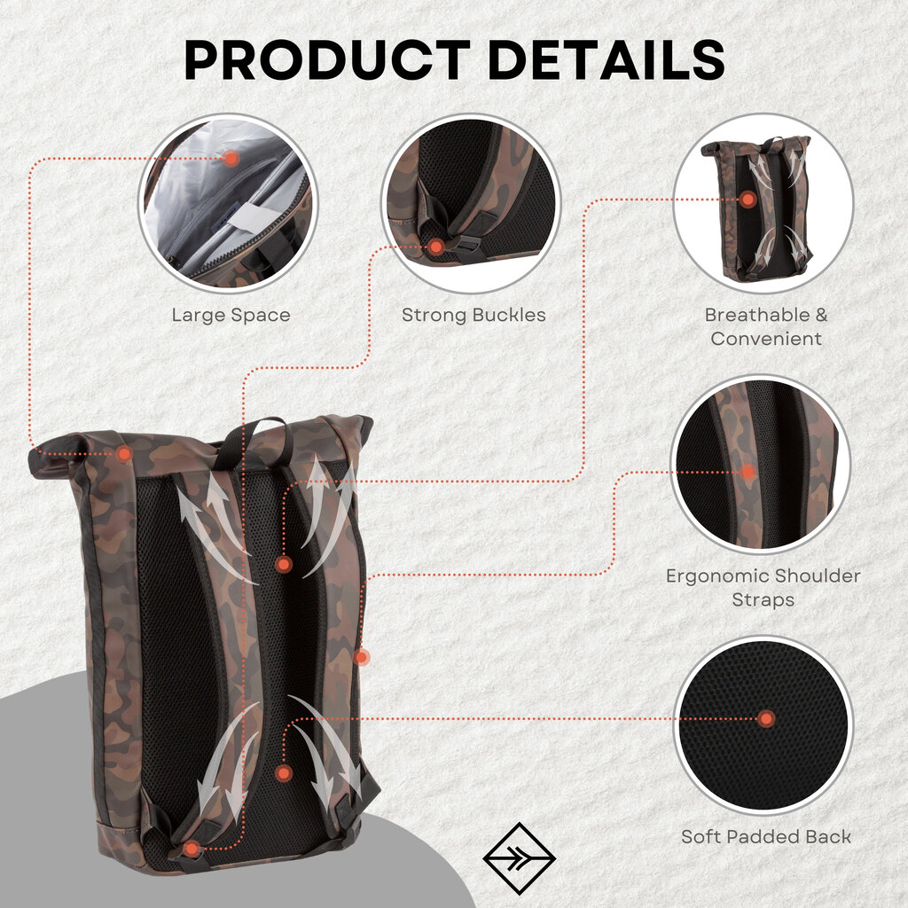 New Rebels New Rebels Mart New York Camouflage Groen 21L Rugtas Rolltop Waterafstotend Laptop 15.6"