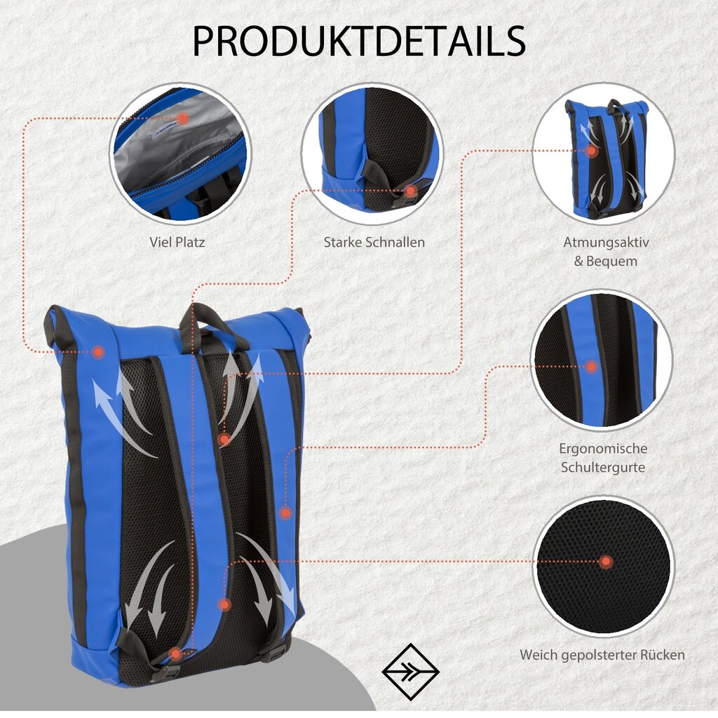 New Rebels New Rebels Mart New York Kobaltblau 21L Rucksack Rolltop Wasserabweisend Laptop 15.6"