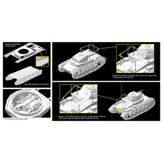 Dragon Pz.Beob.Wg.II Ausf.A-C - 1:35