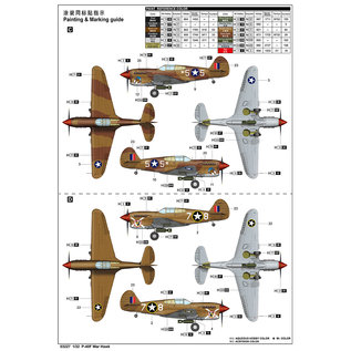 Trumpeter Curtiss P-40F Warhawk - 1:32