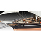 Revell Revell - Cutty Sark - 1:96