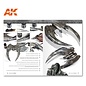 AK Interactive AK Learning 05 - Metallics Vol. 2 - Figures