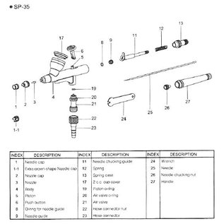 Sparmax Airbrush SP-35