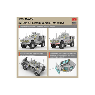 Ryefield Model US MRAP M1240A1 M-ATV - 1:35