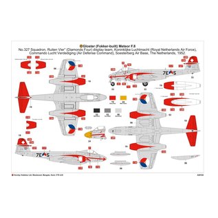 Airfix Gloster Meteor F.8 Korea - 1:48