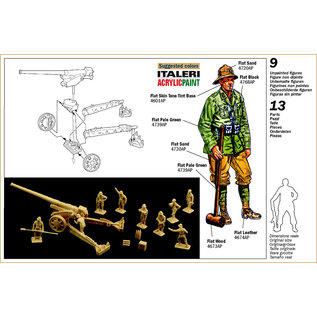 Italeri Italienische Kanone 149/40, Kolonne - 1:72