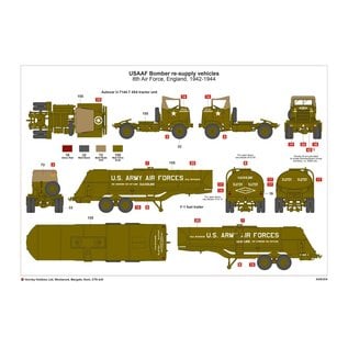 Airfix WWII USAAF 8th Bomber Resupply Set - 1:72