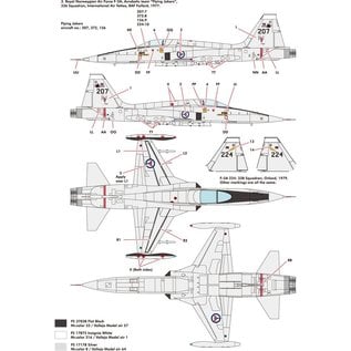 Kinetic Northrop F-5A/NF-5A "Freedom Fighter" - Europe Edition - 1:48