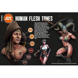 AK Interactive 3rd Gen. Acryl. Set "Human Flesh tones"