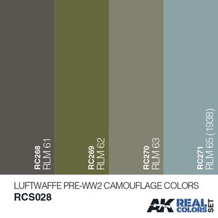 AK Interactive Real Color Set - Luftwaffe PRE-WW2 Camouflage Colors