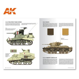 AK Interactive Real Colors of WWII - AFV