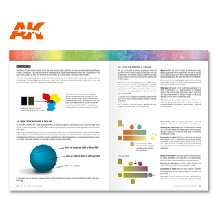 AK Interactive How to work with Colors and Transitions with Acrylics