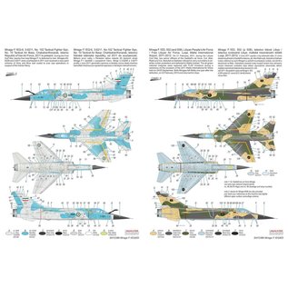 Special Hobby Dassault Mirage F.1 EQ/ED - 1:72